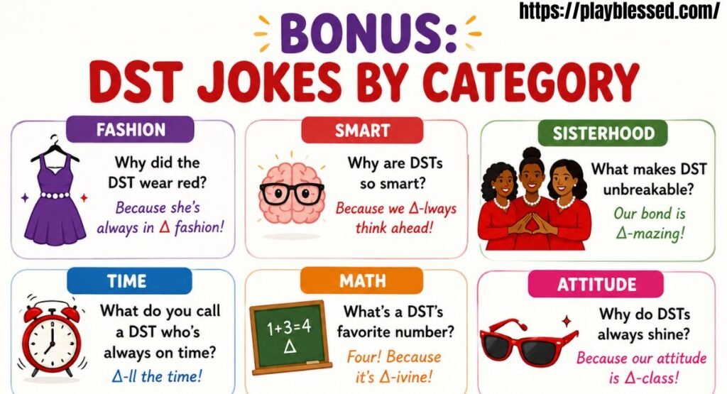 253+ Daylight Savings Jokes That Make Lost Sleep Fun 2026